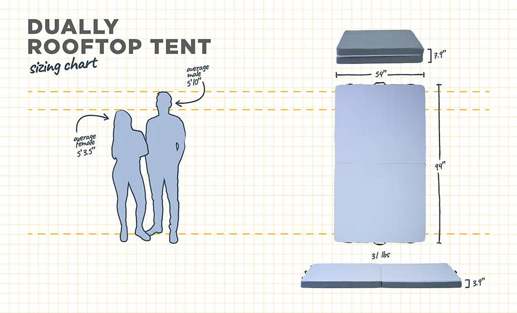 Hest Dually Roof Top Tent daktentmatras memoryfoam