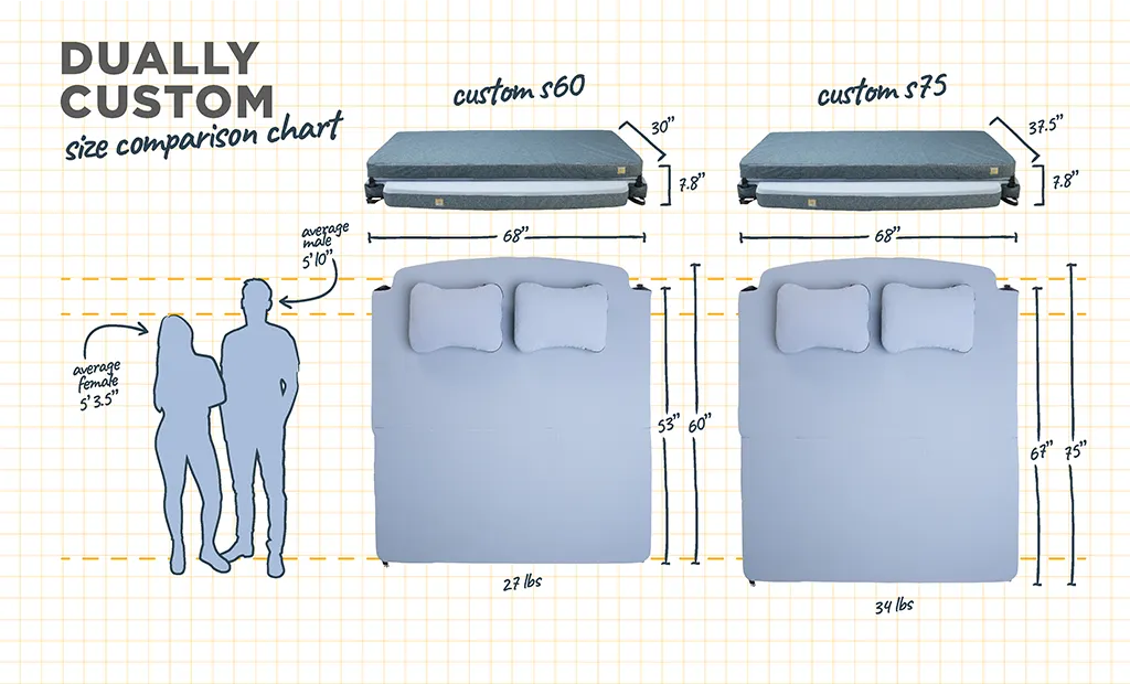 Hest Dually Custom S60 matras campervan memory foam