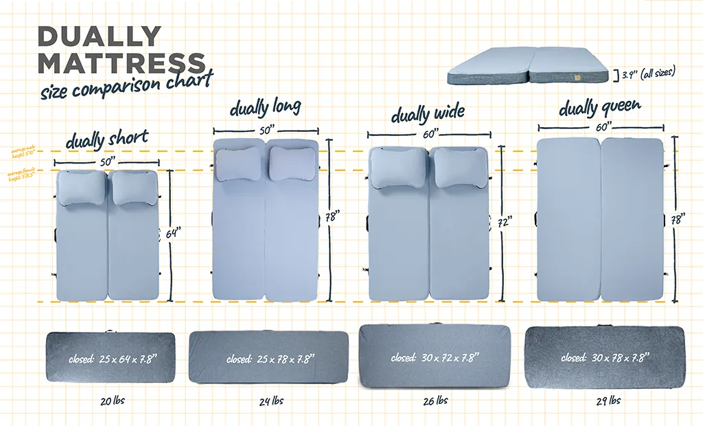 Hest Dually Short slaapmat 2-persoons 127x163 cm
