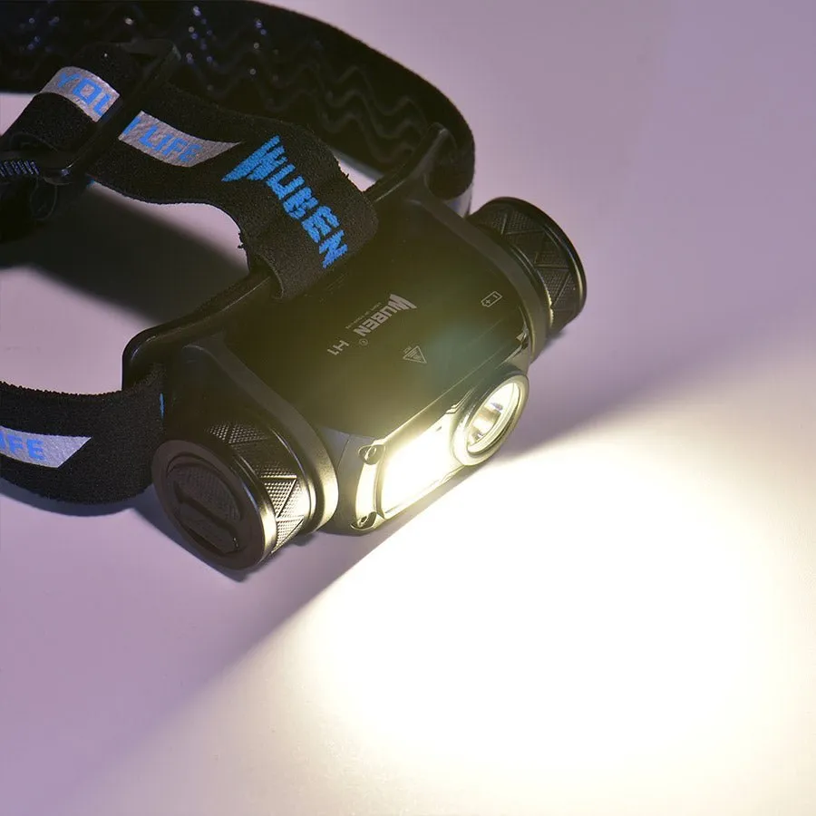 Wuben H1 hoofdlamp 1200 lumen oplaadbaar IP68