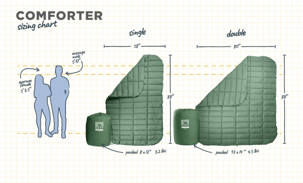 Hest Comforter Kampeerdeken Single gerecycled