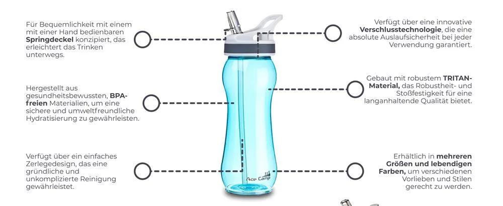 AceCamp Tritan drinkfles blauw 350 ml met rietje