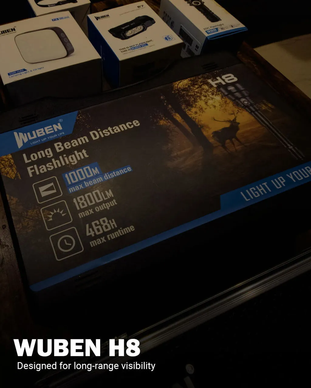 Wuben H8 zaklamp jacht 1800 lumen standaard kit